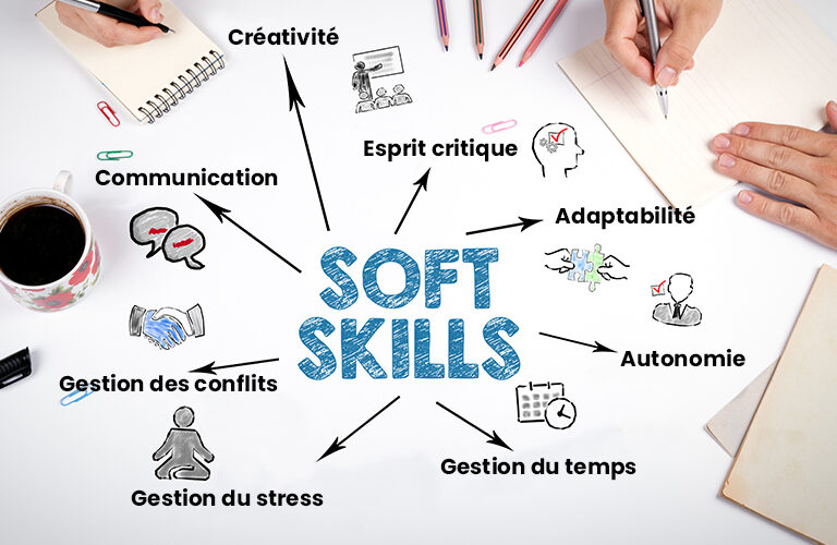 soft skills